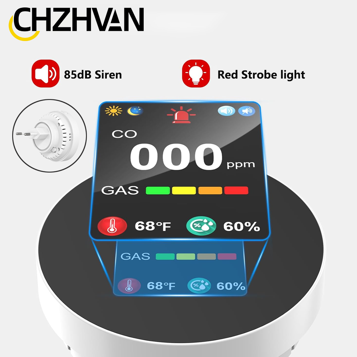 Home Cooking Gas - CHZHVAN Detektor Karbon Monoksida 4-in-1 Alarm